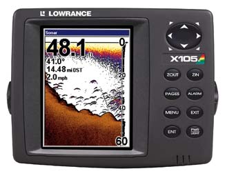 Lowrance Chart Symbols