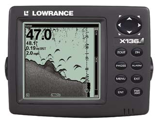 Lowrance Chart Symbols